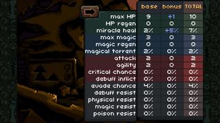 Deep Dungeons of Doom (PC)