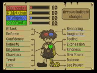 Wonder Project J: Mechanical Boy Pino (SNES)
